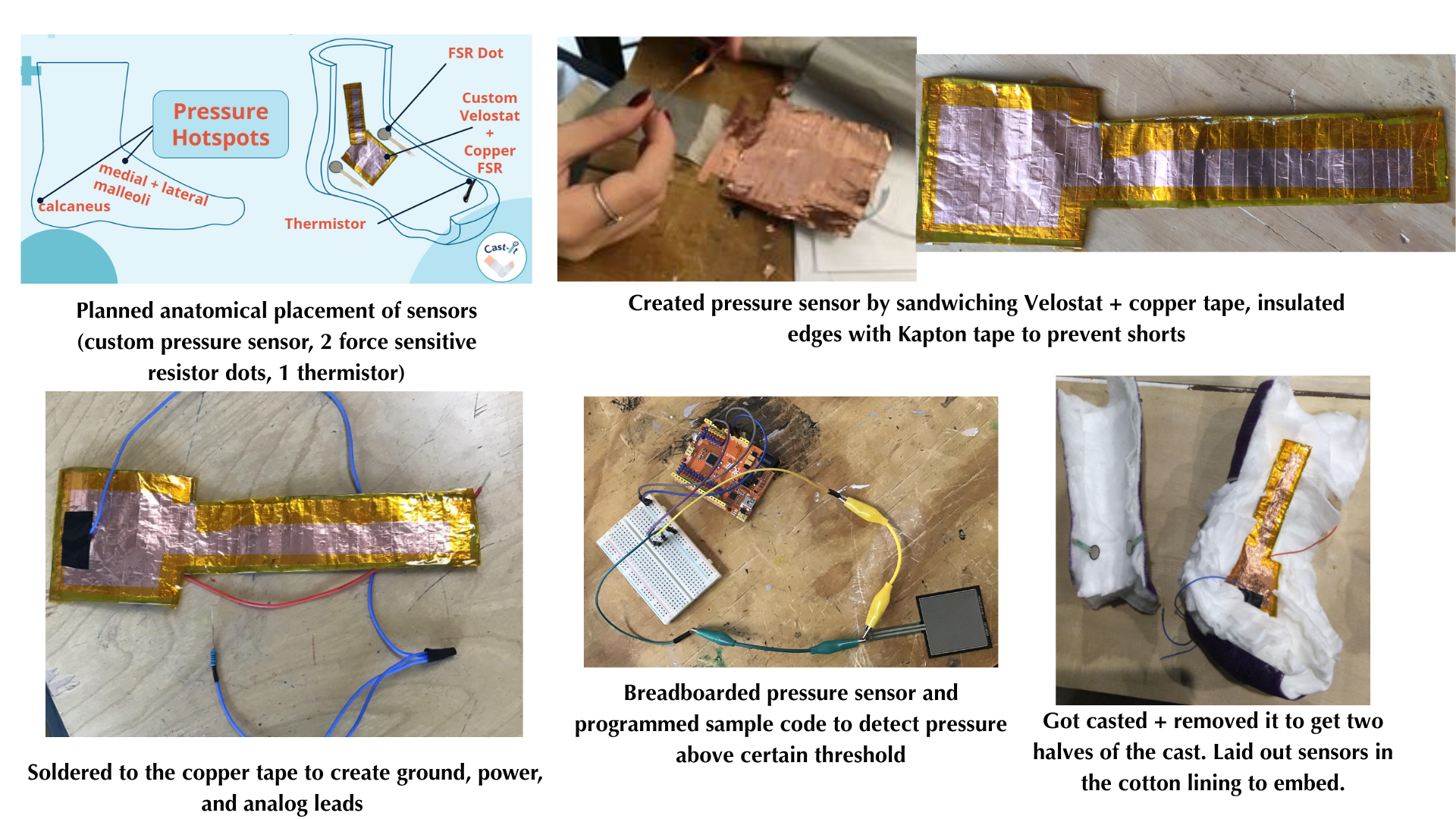 Pressure Cast